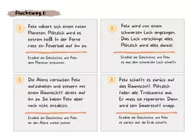 Vorschau - Stundenentwürfe - Flucht aus dem Weltall / Abenteuergeschichte schreiben - Seite 2