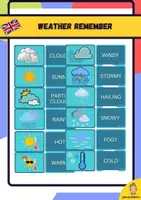 Vorschau - Spiele - weather remember in english - Deckblatt