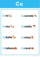 Vista previa - Hojas de trabajo - Palabras con Ca, Co, Cu, Que y Qui - página 1