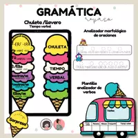 Vista previa - Juegos / Gamificación - Gramática, análisis y verbos - Portada