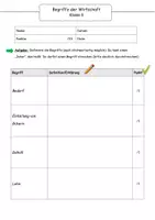 Vorschau - Test - Kurztest Wirtschaft mit Lösungen und Karteikarten - Deckblatt