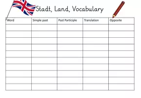 Vorschau - Spiele - #edukiferiensale24 Stadt,Land,Vocabulary - Englischspiel - 13 Varianten - Seite 2