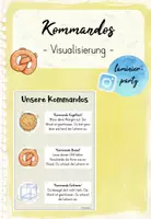 Vorschau - Poster - Kommandos: Visualisierung (beige) - Deckblatt
