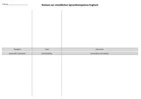 Vorschau - Lehrpläne/Lehrermaterial - ESA / MSA Englisch Sprachpraktische Prüfung - Vorlage für Notizen (Erstprüfer) - Sprechprüfung - Deckblatt