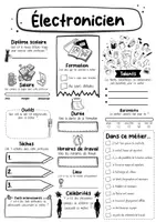 Vorschau - Arbeitsblätter - Électronicien Fiche signalétique (français) - Seite 1