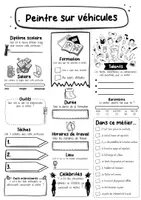 Vorschau - Arbeitsblätter - Peintre sur véhicules Fiche signalétique (français) - Seite 1
