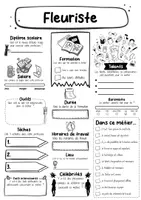 Vorschau - Arbeitsblätter - Fleuriste Fiche signalétique (français) - Seite 1