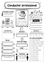 Vorschau - Arbeitsblätter - Conductor profesional Perfil (español) - Seite 1