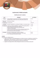 Vorschau - Stundenentwürfe - Unterrichtsstunde - Insekten: 03 Stoffwechsel - Deckblatt