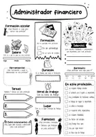 Vorschau - Arbeitsblätter - Administrador financiero Perfil (español) - Seite 1