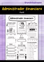 Vorschau - Arbeitsblätter - Administrador financiero Perfil (español) - Deckblatt