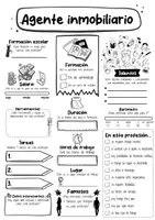 Vorschau - Arbeitsblätter - Agente inmobiliario Perfil (español) - Seite 1