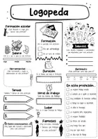 Vorschau - Arbeitsblätter - Logopeda Perfil (español) - Seite 1