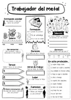 Vorschau - Arbeitsblätter - Trabajador del metal Perfil (español) - Seite 1