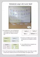 Vorschau - Präsentationen/Tafelbilder - Langer oder kurzer Vokal / Selbstlaut? Tafelmaterial zu den Vokalen a, e, o, u - Seite 2