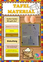 Vorschau - Stundenentwürfe - Materialpaket Ernährung, Biologie und Hauswirtschaft XXL - Seite 1