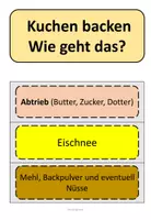 Vorschau - Stundenentwürfe - Materialpaket Ernährung, Biologie und Hauswirtschaft XXL - Seite 3