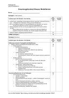 Vorschau - Klassenarbeiten - Klausurtext Modelllernen 2 Jennifer K. - Seite 1