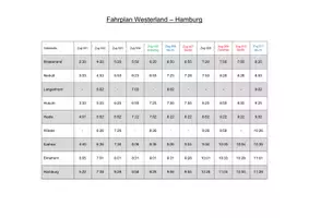 Vorschau - Arbeitsblätter - Zeit - Der Fahrplan - differenzierten Aufgaben Klasse 5 - Seite 1