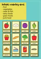 Vorschau - Bildkarten - Food: 83 Flash Cards / Bild- und Wortkarten (Englisch) - Seite 2