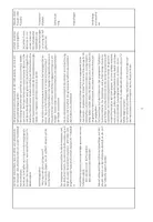 Vorschau - Stundenentwürfe - Zahlengitter mit der Zielzahl 20 - Mathekonferenz - Klasse 2/3 - Seite 3