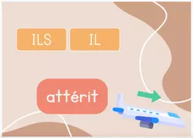 Vorschau - Stationenlernen - BOOM CARDS Présent deuxième groupe | Verbes en ir - Seite 2