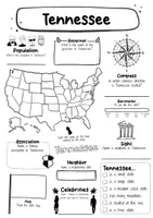 Vorschau - Arbeitsblätter - Tennessee Fact Sheet - USA State (english) - Seite 1