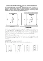 Vorschau - Arbeitsblätter - AB Präzisierung des Begriffes elektrische Spannung - Deckblatt