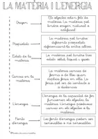 Vista previa - Unidades / Secuencias / Situaciones de Aprendizaje - Flipbook: La materia i l'energia - página 1