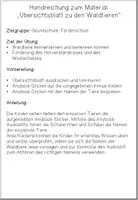 Vorschau - Stationenlernen - Waldtiere - Übersichtsblatt - Seite 1