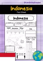 Vorschau - Arbeitsblätter - Indonesia fact sheet (english) - Deckblatt