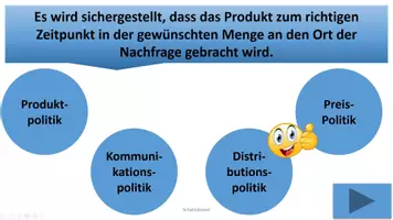 Vorschau - Spiele - Aufgabe Marketing-Mix Spiel Zuordnung PowerPoint - Deckblatt