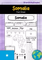 Vorschau - Arbeitsblätter - Somalia fact sheet (english) - Deckblatt
