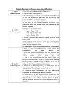Vorschau - Stundenentwürfe - Konferenz von Jalta und Potsdam - Rollenspiel - Seite 1