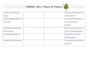 Vorschau - Arbeitsblätter - Mit Faltblättern Aktiv/Passiv üben - Seite 1