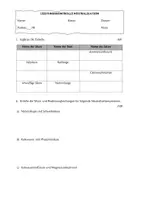 Vorschau - Test - Leistungskontrolle Neutralisationsreaktionen - Chemie Klasse 9 - Seite 1
