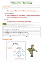 Vorschau - Stundenentwürfe - Nebensätze-Bundle: Materialpaket zur Einführung aller Nebensatzarten! - Seite 3