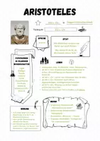 Vorschau - Arbeitsblätter - Aristoteles Steckbrief - Seite 2
