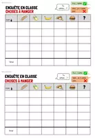 Vorschau - Arbeitsblätter - Enquête en classe: aimer + choses à manger - Seite 2