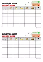 Vorschau - Arbeitsblätter - Enquête en classe: aimer + choses à manger - Seite 3