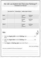 Vorschau - Unterrichtsreihen - WBS - Angebot und Nachfrage - Wie Preise entstehen! (Kl. 7-10) - Seite 3