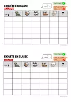 Vorschau - Arbeitsblätter - Enquête en classe: aimer + les animaux domestiques - Seite 2