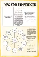 Vorschau - Spiele - Ein bisschen Ferien... oder ein Kompetenzprogramm mit 17 Ideen (+ sofort nutzbares Material), bei dem man kaum merkt, dass man jede Menge lernt! #Sommerferien - Seite 2
