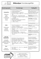 Vorschau - Merkblätter - Formulierungshilfen Bildanalyse - Seite 2