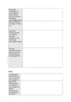 Vorschau - Arbeitsblätter - Gedichtinterpretation Schablone - Seite 1