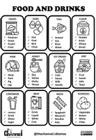 Vista previa - Juegos / Gamificación - Food - Don't say the words! Game B&W - página 2