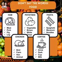 Vista previa - Juegos / Gamificación - Food - Don't say the words! Game B&W - Portada