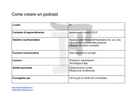 anteprima - Esercizi - A2_B1_Come creare un podcast_Italiano L2/LS - Pagina 1