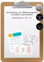 Vorschau - Arbeitsblätter - Sprachsensibler Fachunterricht: Elektromagnetismus #silvesterknaller24 - Deckblatt
