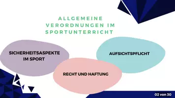 Vorschau - Präsentationen/Tafelbilder - Verordnungen im Sportunterricht - Seite 2